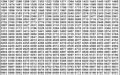 Everest Result Today Dear Lottery Result 2024 Punjab State Dear 50 Lottery 6pm Result 30.09.25