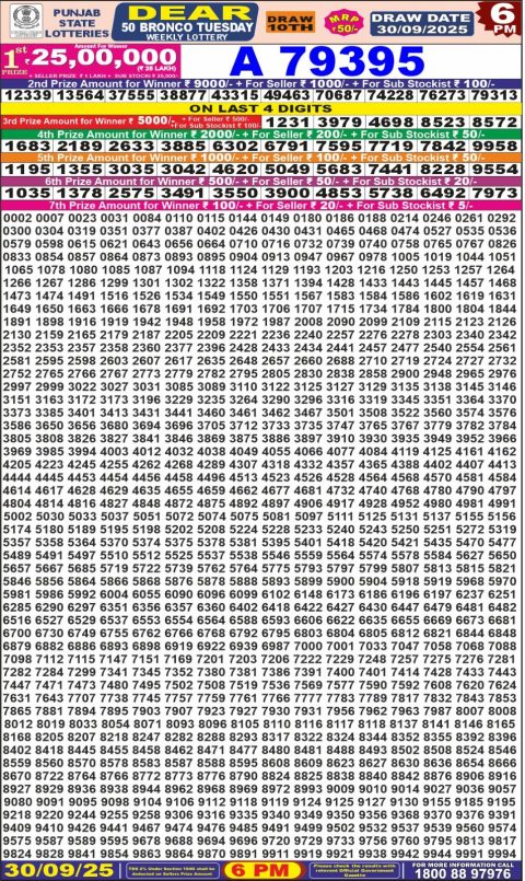 Everest Result Today Dear Lottery Chart