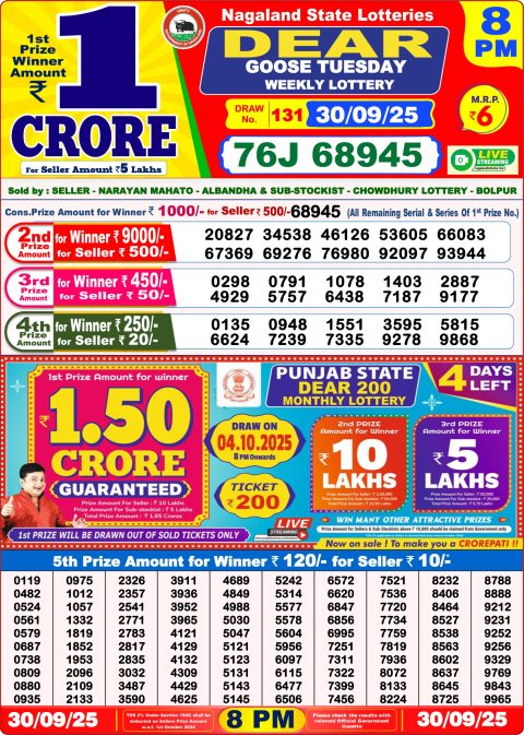Everest Result Today Dear Lottery Chart