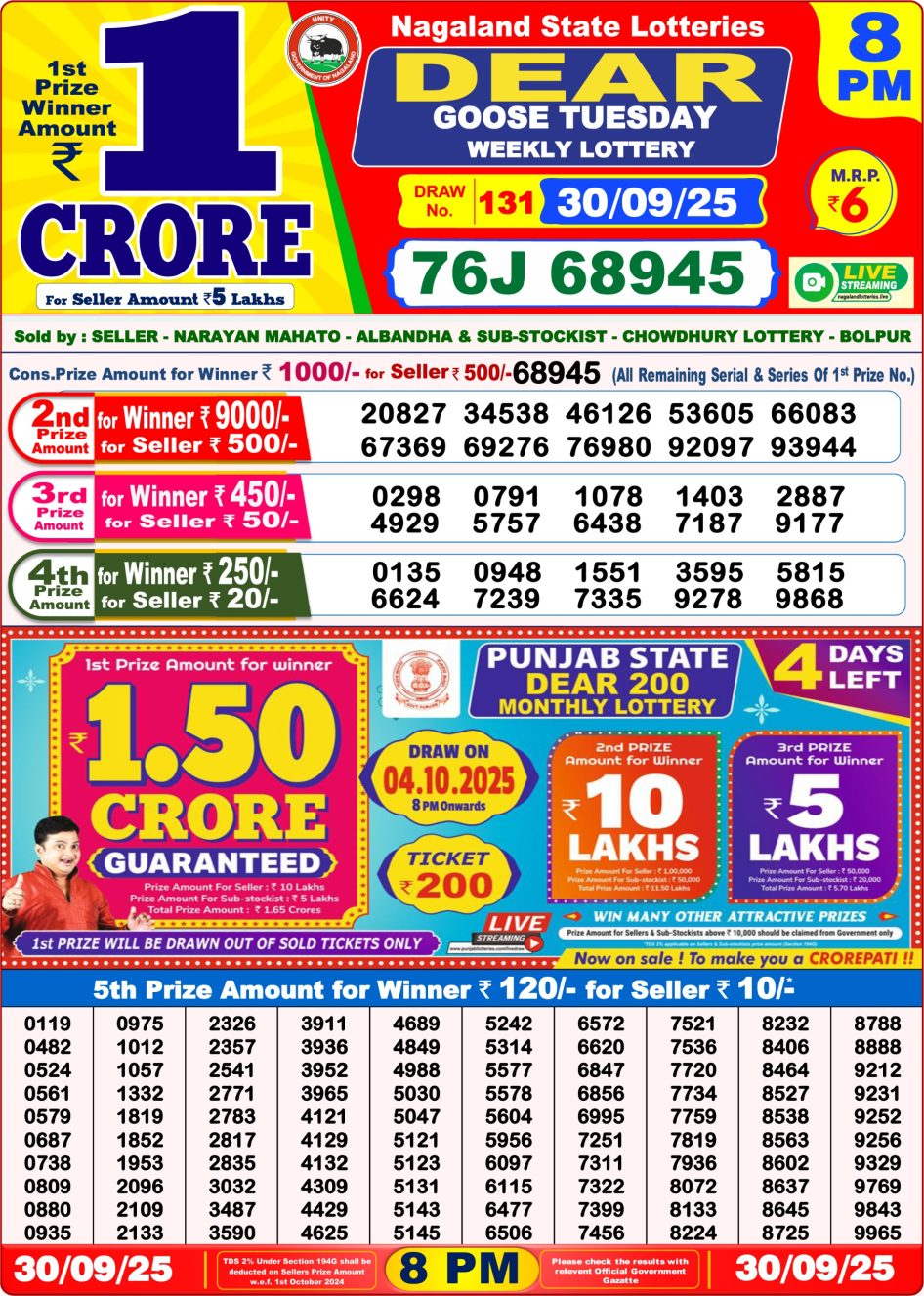 Everest Result Today Dear Lottery Chart