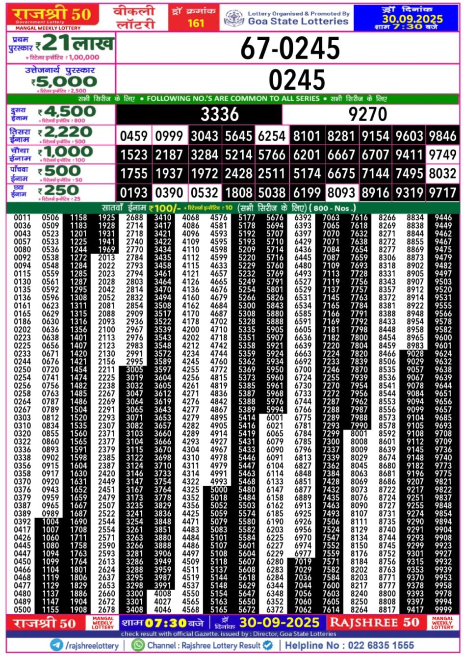 Everest Result Today Dear Lottery Chart
