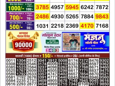 Everest Result Today Dear Lottery Chart