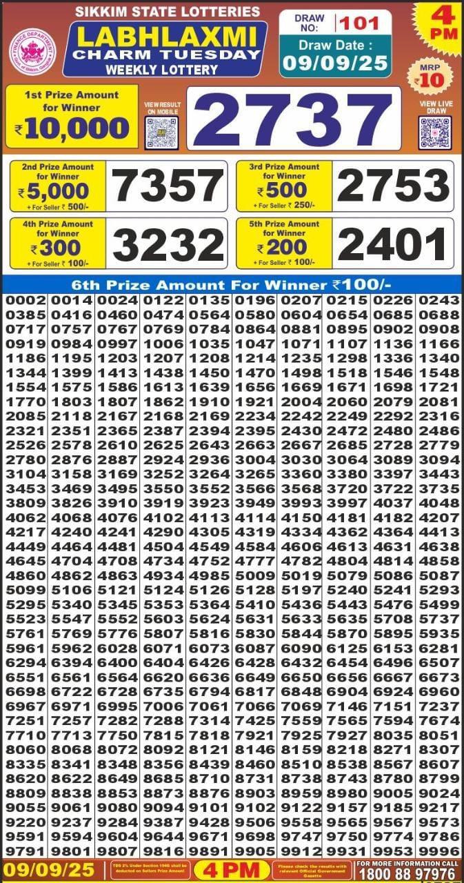 Everest Result Today Dear Lottery Chart