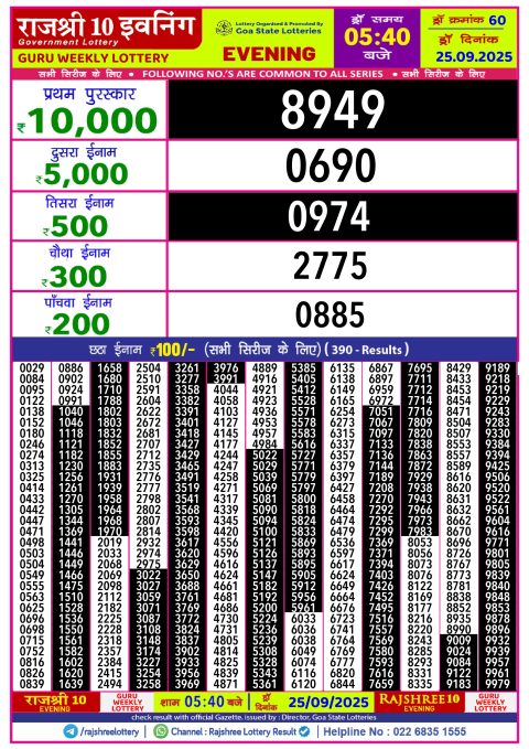 Everest Result Today Dear Lottery Chart