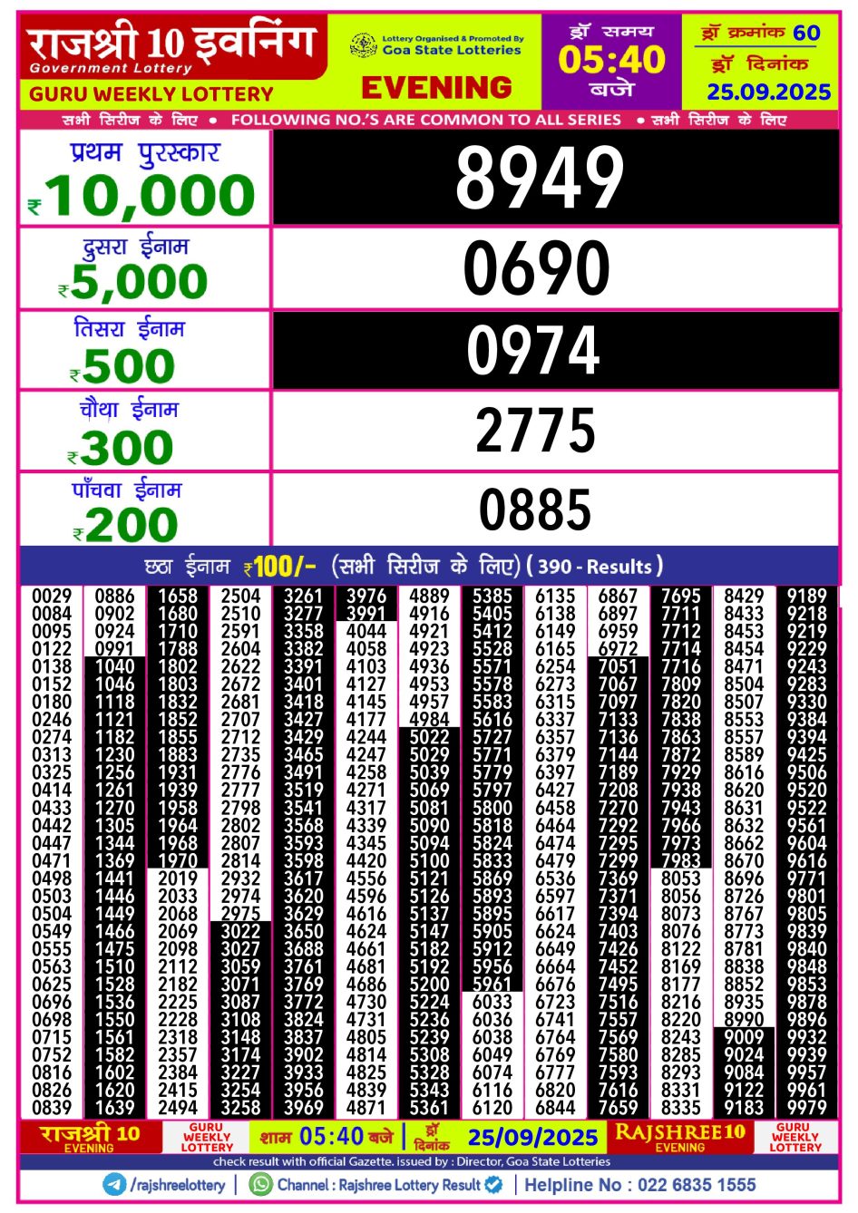 Everest Result Today Dear Lottery Chart