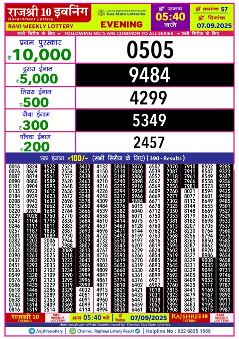 Everest Result Today Dear Lottery Chart