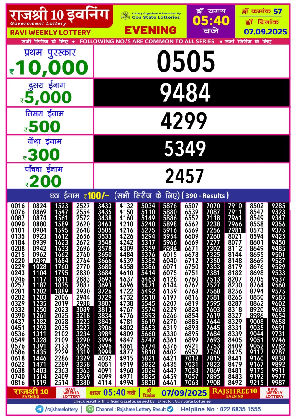 Everest Result Today Dear Lottery Chart
