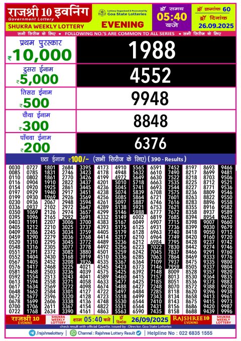 Everest Result Today Dear Lottery Chart