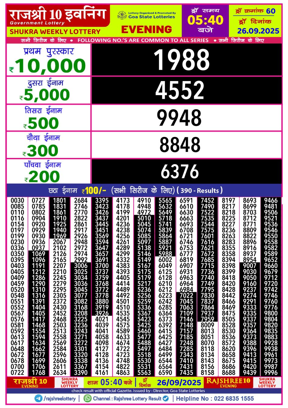 Everest Result Today Dear Lottery Chart