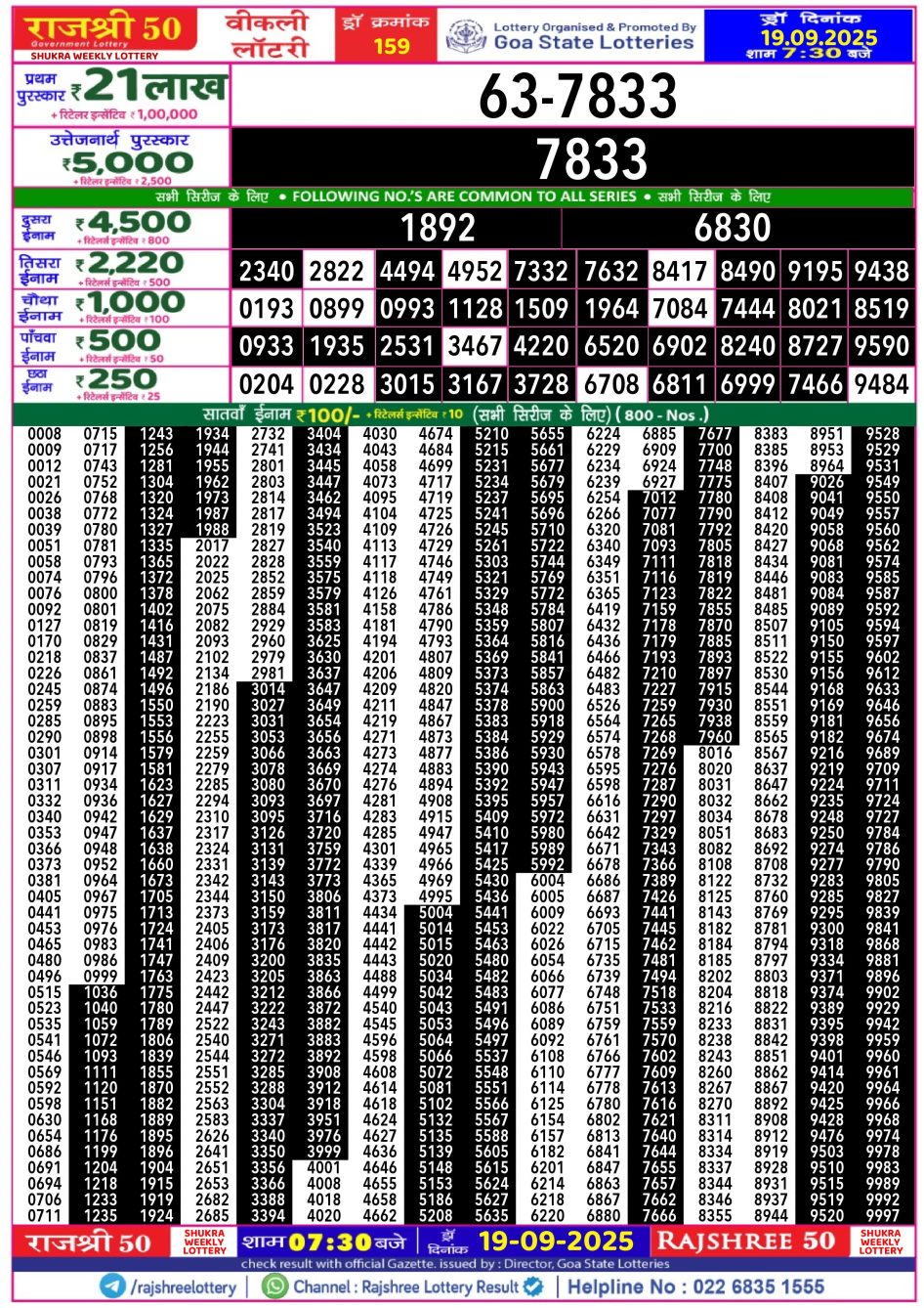 Everest Result Today Dear Lottery Chart