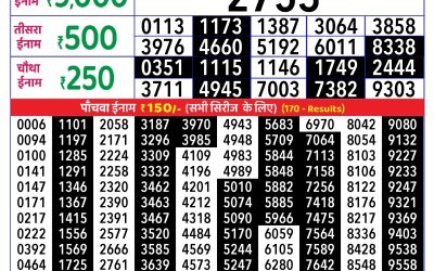 Rajshree Daily Lottery 1pm Result 12.09.25