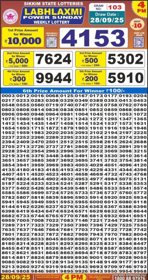 Everest Result Today Dear Lottery Chart