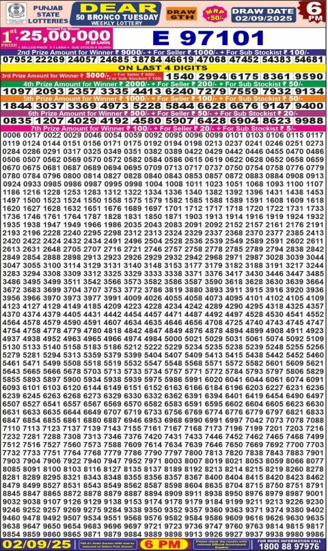 Everest Result Today Dear Lottery Chart