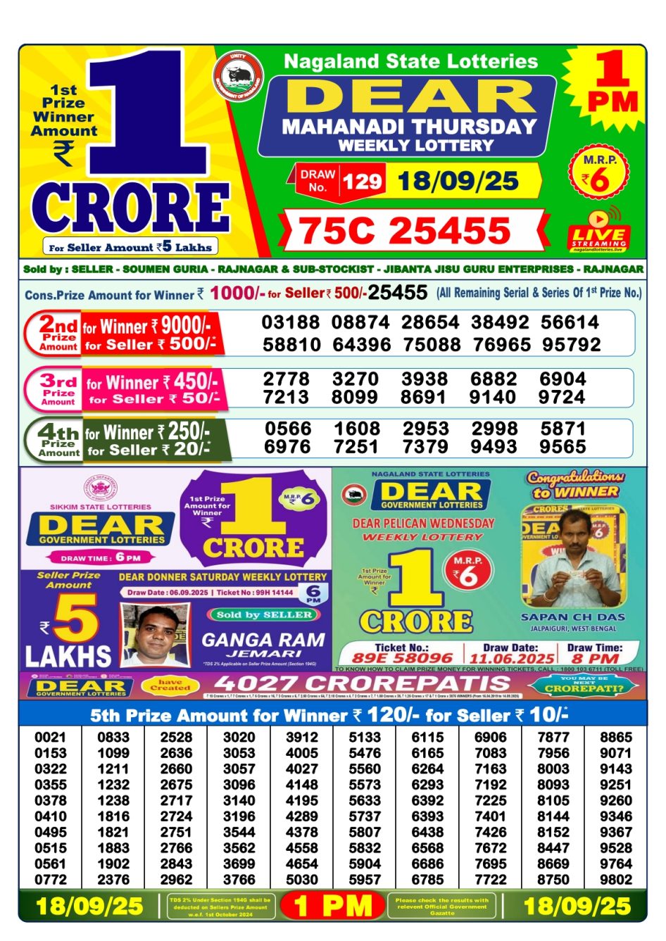 Everest Result Today Dear Lottery Chart