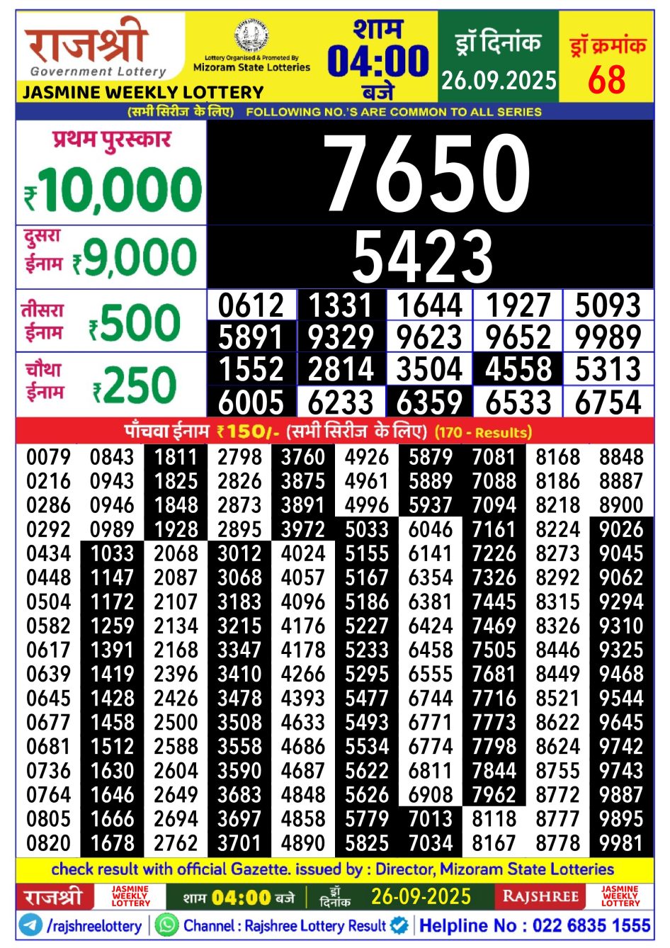 Everest Result Today Dear Lottery Chart