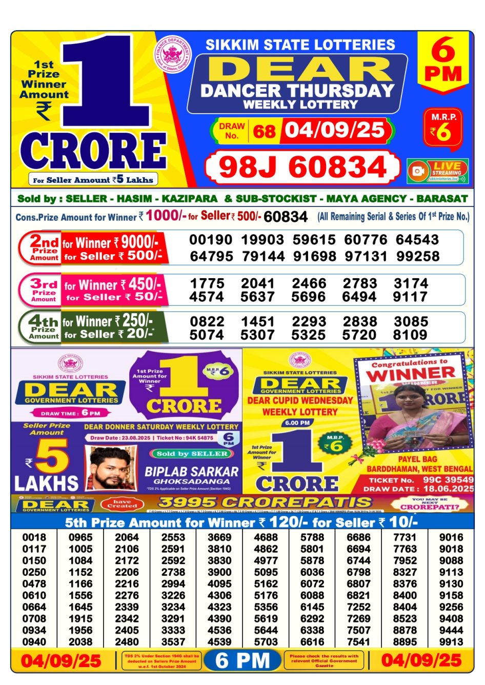 Everest Result Today Dear Lottery Chart