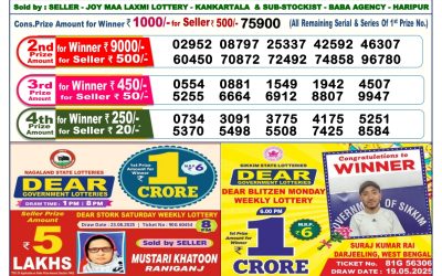 Dear Lottery 6pm Result 05.09.25