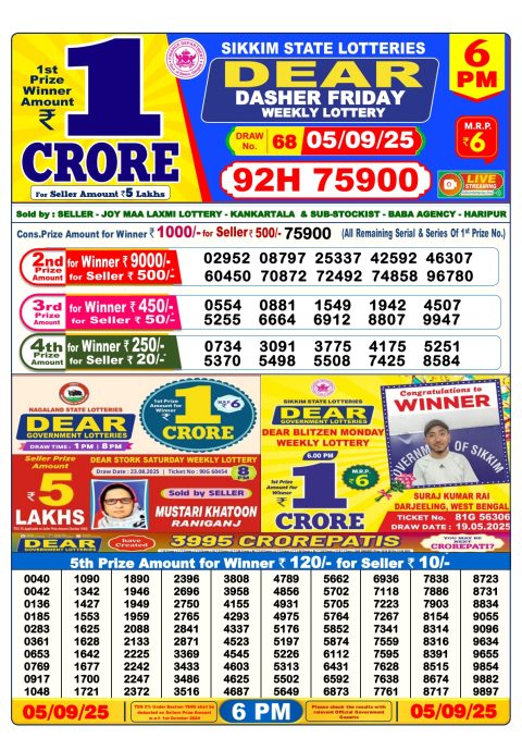 Everest Result Today Dear Lottery Chart
