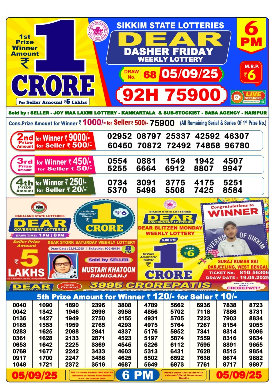 Everest Result Today Dear Lottery Chart