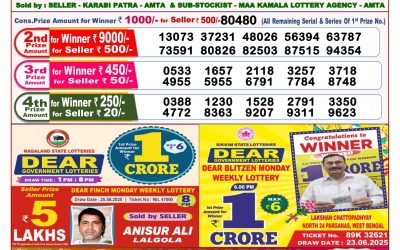 Dear Lottery 8pm Result 06.09.25