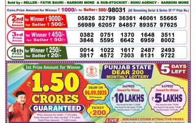 Dear Lottery 8pm Result 01.09.25