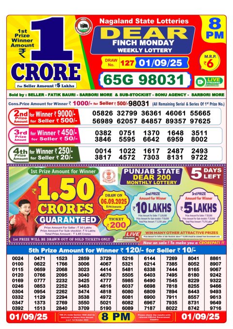 Everest Result Today Dear Lottery Chart