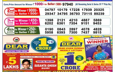 Dear Lottery 6pm Result 07.09.25