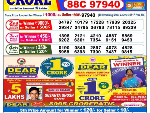 Everest Result Today Dear Lottery Chart