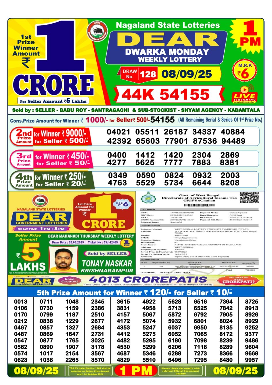 Everest Result Today Dear Lottery Chart