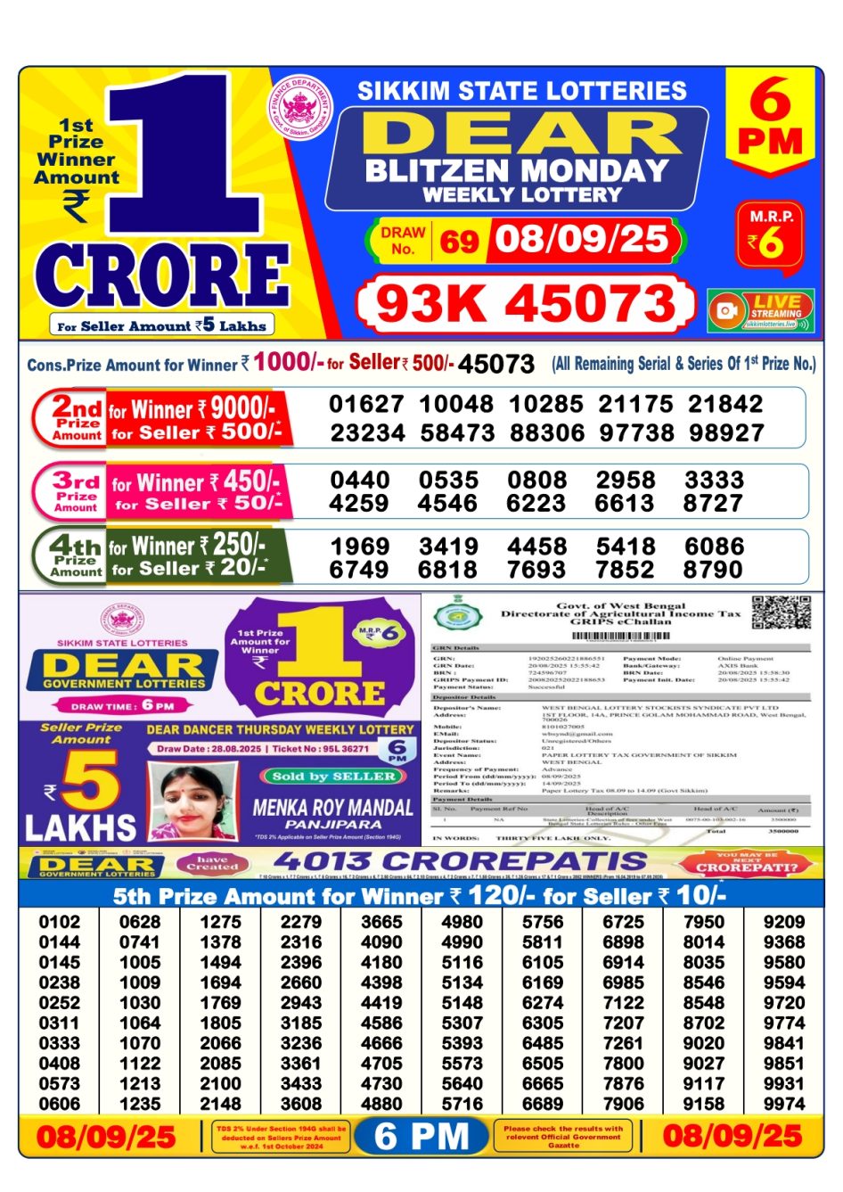 Everest Result Today Dear Lottery Chart