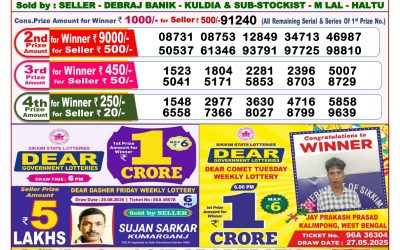 Dear Lottery 8pm Result 08.09.25