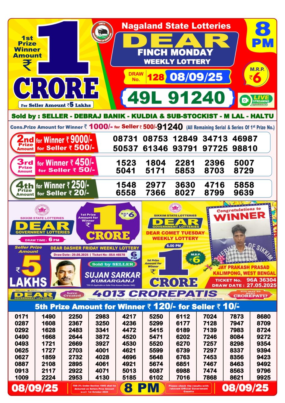 Everest Result Today Dear Lottery Chart
