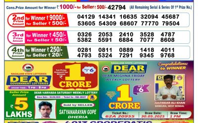 Dear Lottery 6pm Result 09.09.25