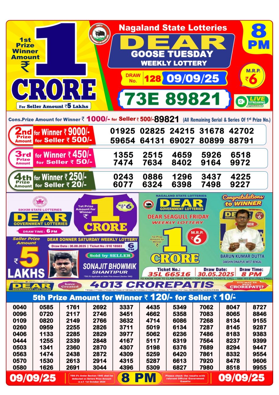 Everest Result Today Dear Lottery Chart