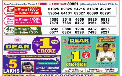 Dear Lottery 8pm Result 09.09.25