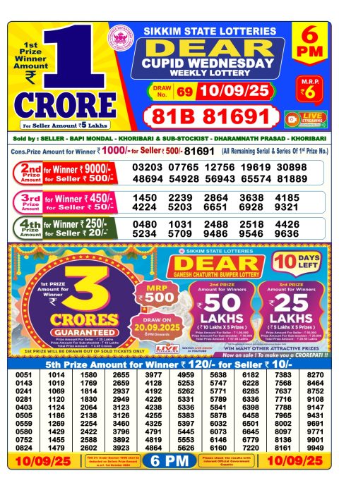 Everest Result Today Dear Lottery Chart