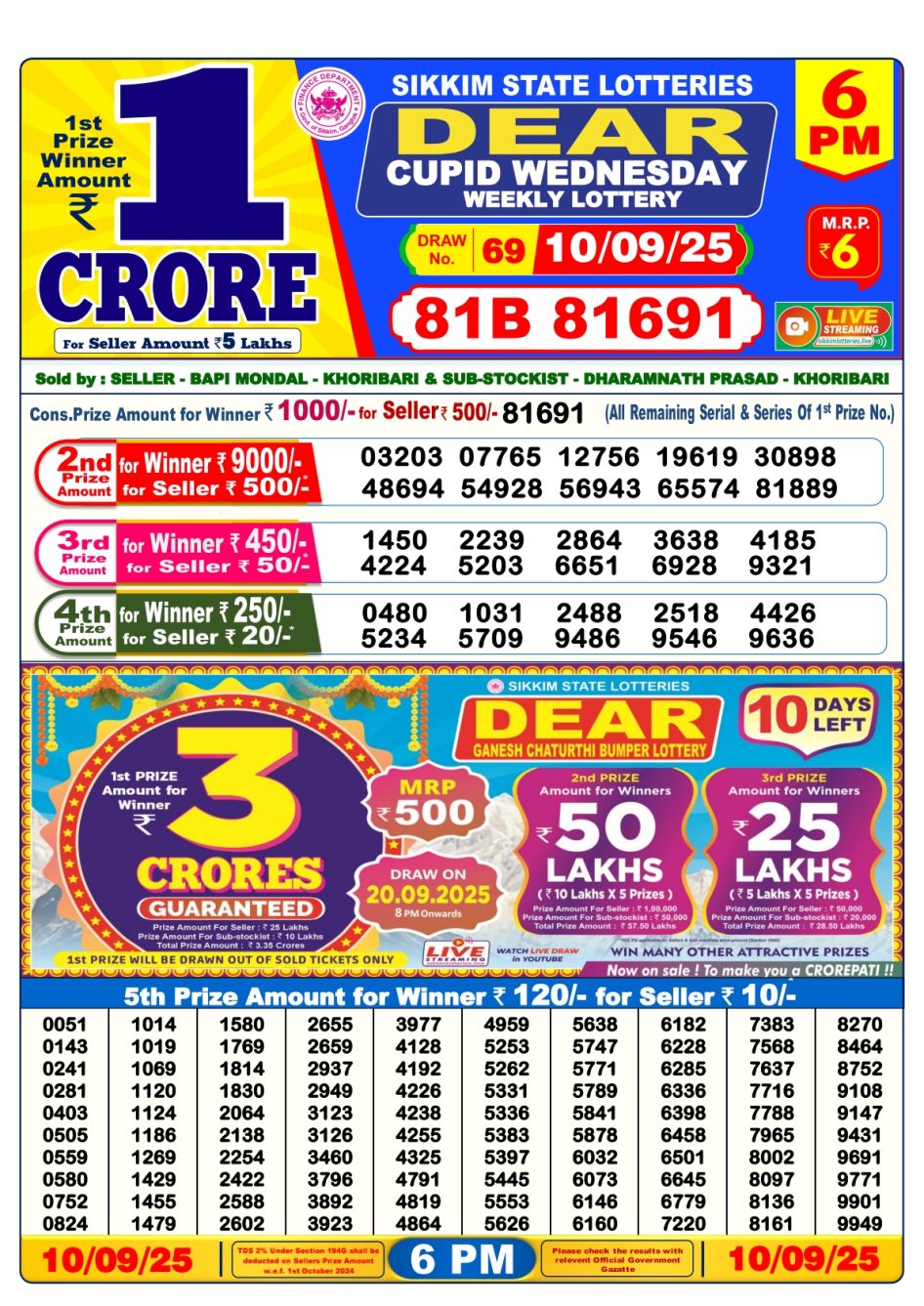 Everest Result Today Dear Lottery Chart