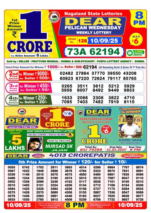 Everest Result Today Dear Lottery Chart