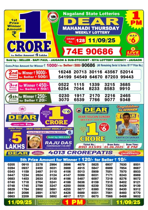 Everest Result Today Dear Lottery Chart