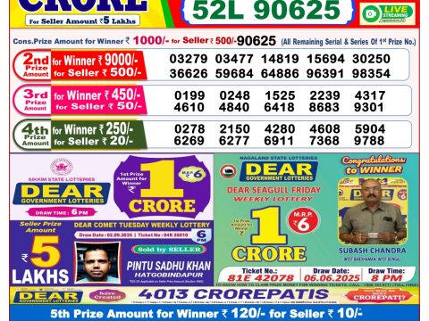 Everest Result Today Dear Lottery Chart