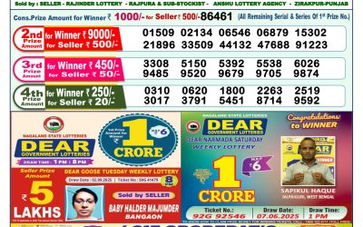 Dear Lottery 1pm Result 14.09.25
