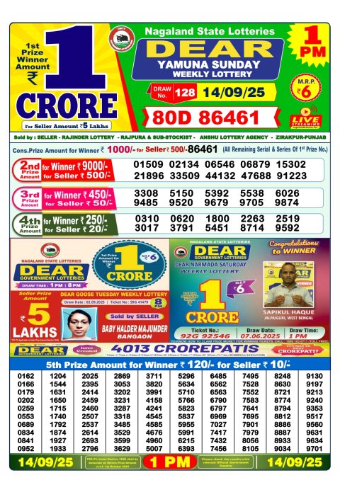 Everest Result Today Dear Lottery Chart