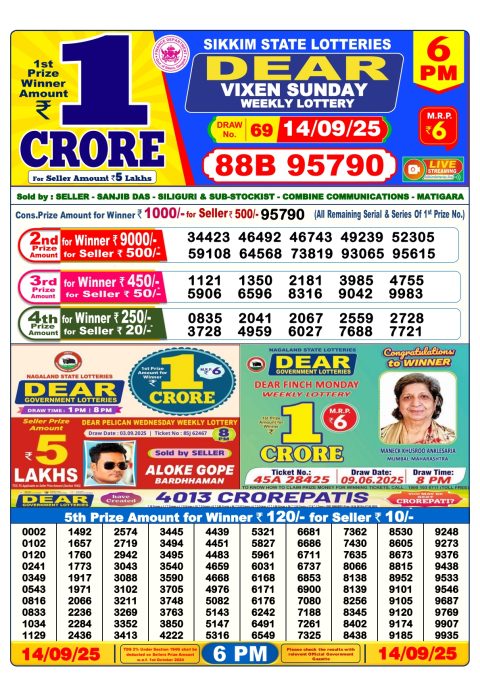 Everest Result Today Dear Lottery Chart
