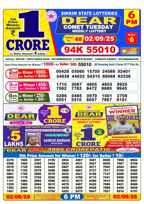 Everest Result Today Dear Lottery Chart