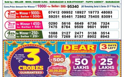 Dear Lottery 6pm Result 17.9.25
