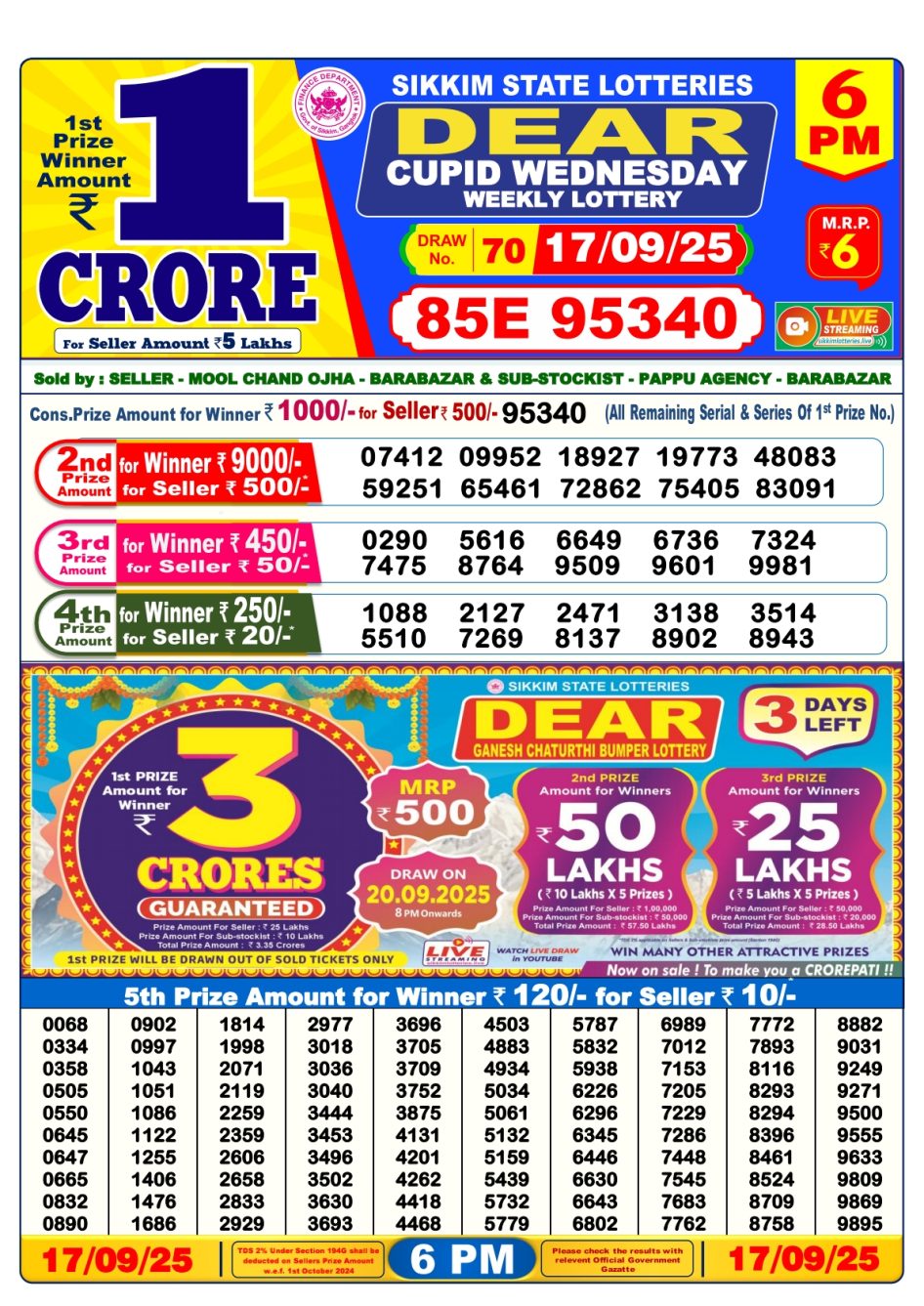 Everest Result Today Dear Lottery Chart