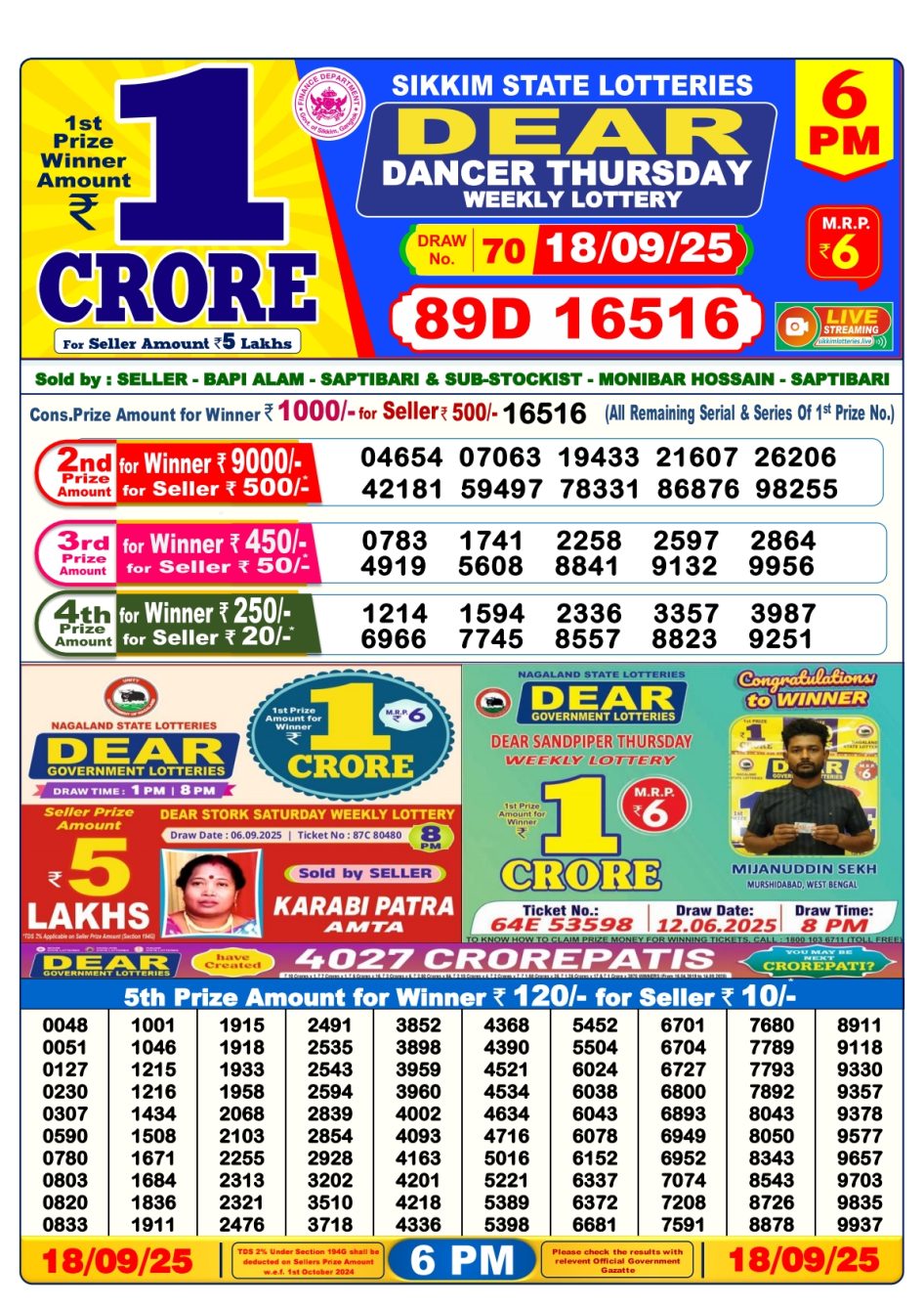 Everest Result Today Dear Lottery Chart