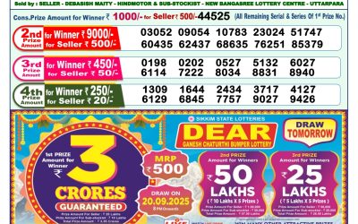 Everest Result Today Dear Lottery Result 2024 Dear Lottery 1pm Result 19.09.25