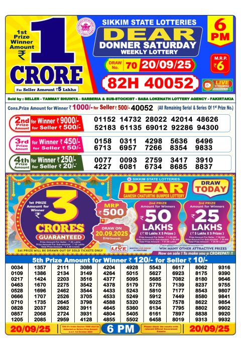 Everest Result Today Dear Lottery Chart