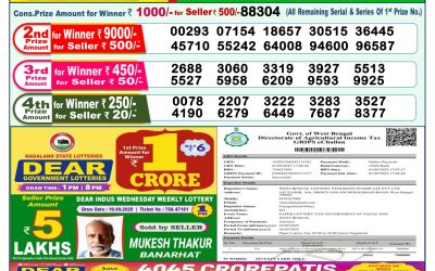 Dear Lottery 1pm Result 22.09.25